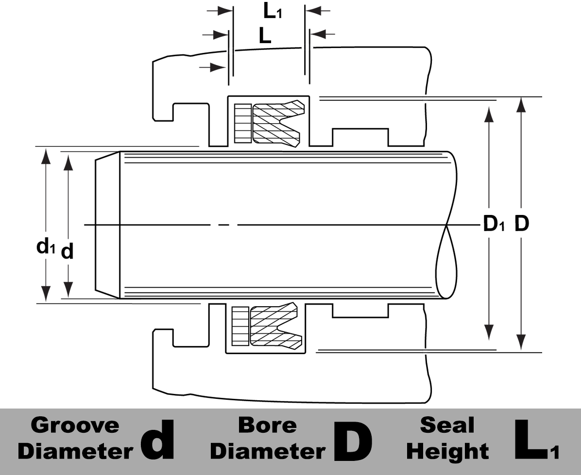 MA30B-90X105X13.2